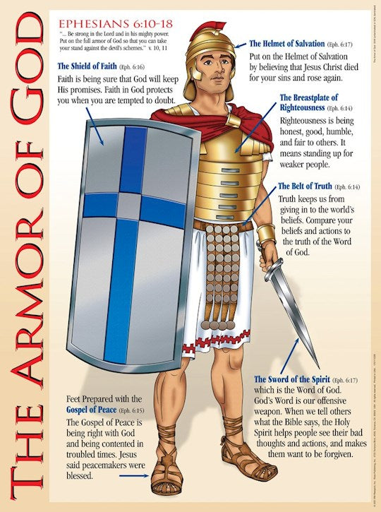 Chart-The Armor Of God Wall (Laminated Sheet) (19" X 26")