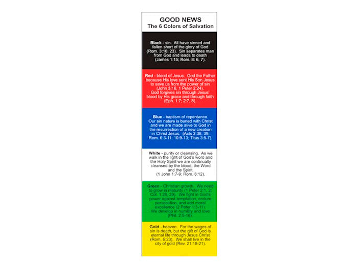 Bookmark-Plan Of Salvation (Pack Of 25)