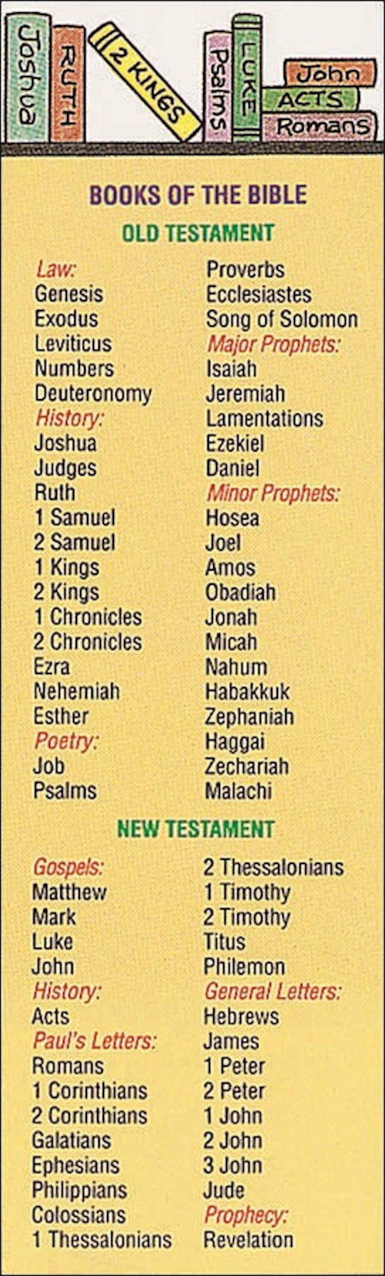 Bookmark-Books Of The Bible-Yellow (Pack Of 25)