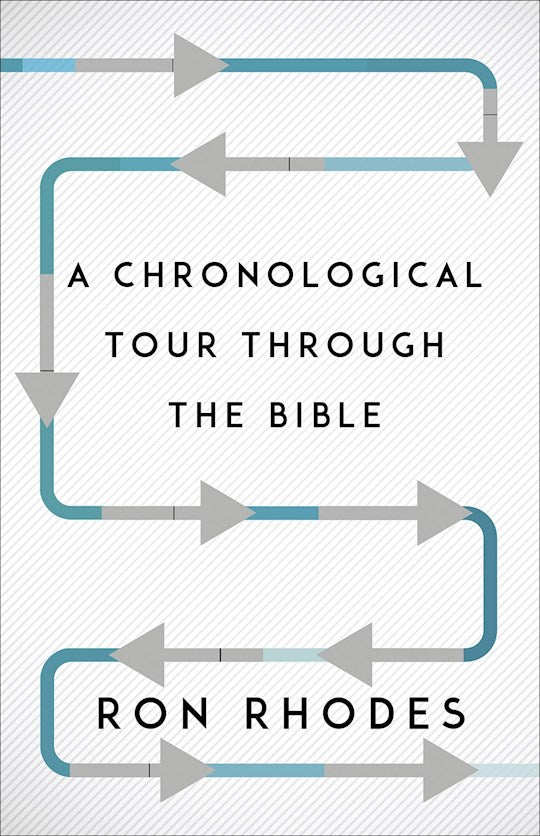 A Chronological Tour Through The Bible