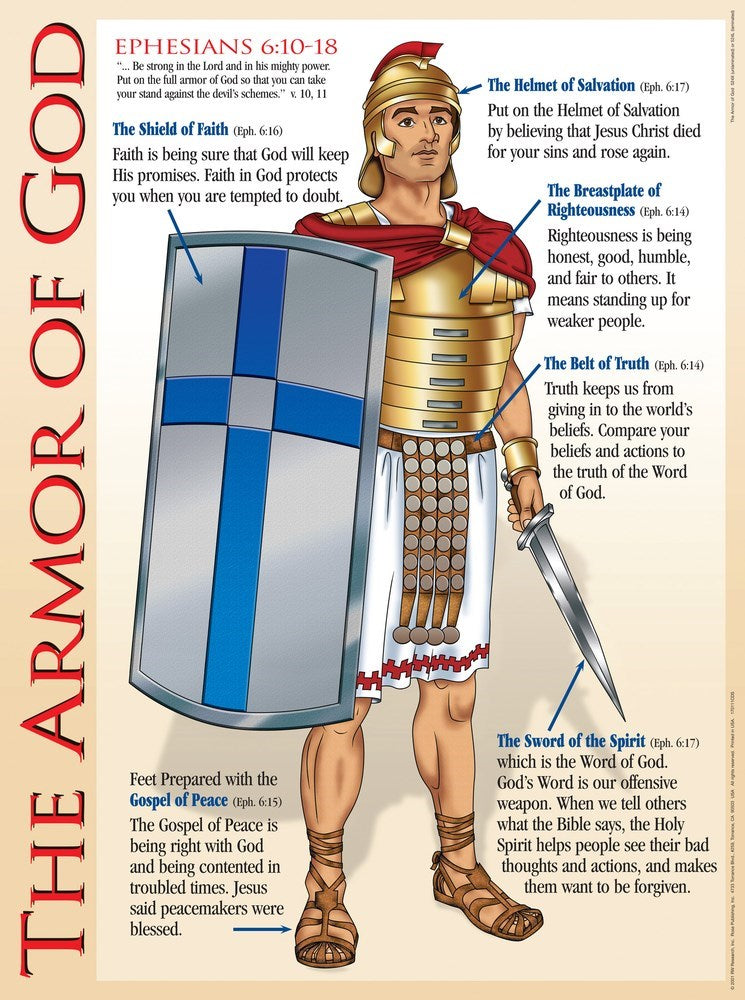 Chart-Armor Of God Wall (Laminated Sheet) (19" X 26")