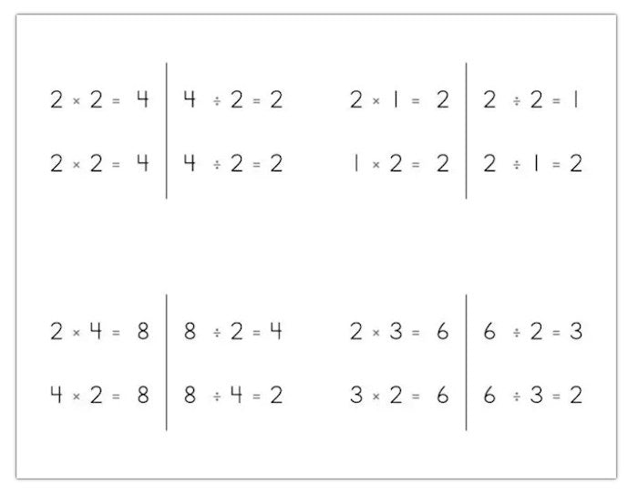 Flash Cards - Multiplication &amp; Division