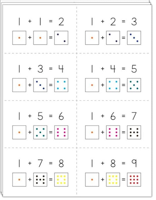 Flash Cards - Addition &amp; Subtraction