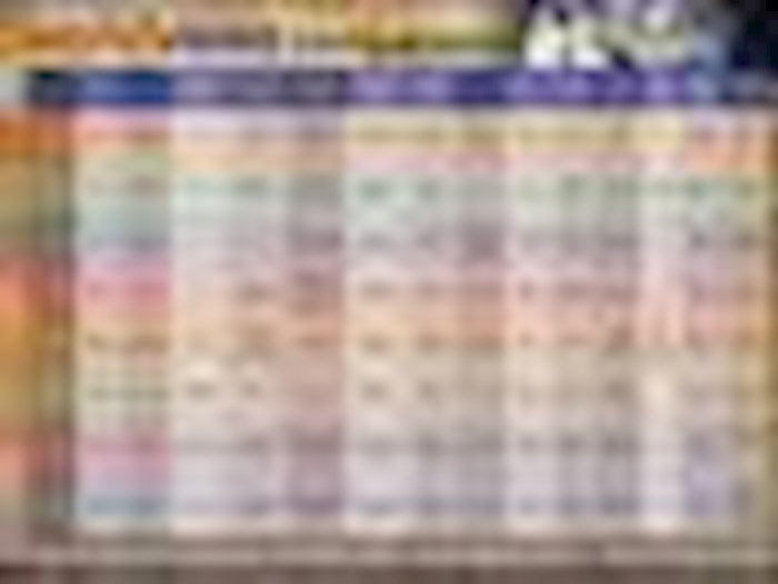 Chart-World Views Comparison Wall (Laminated)