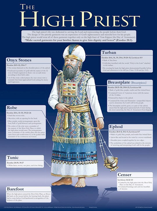 Chart-The High Priest&