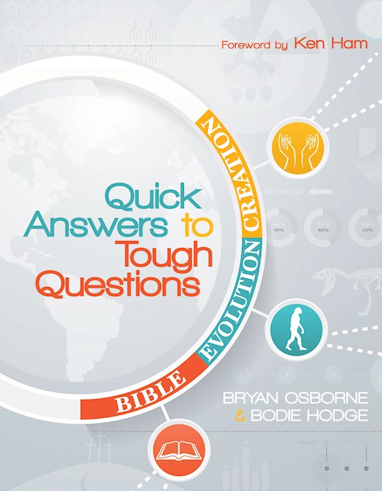 Quick Answers To Tough Questions