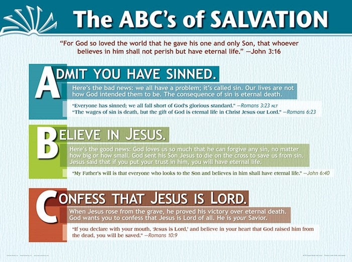 Chart-ABC&