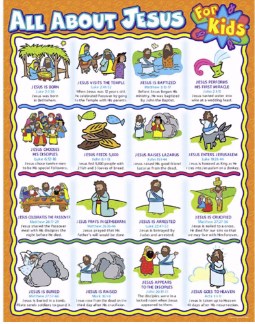 Chart-All About Jesus For Kids (17&quot; x 22&quot;)
