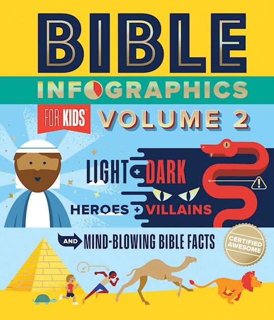 Bible Infographics For Kids Volume 2