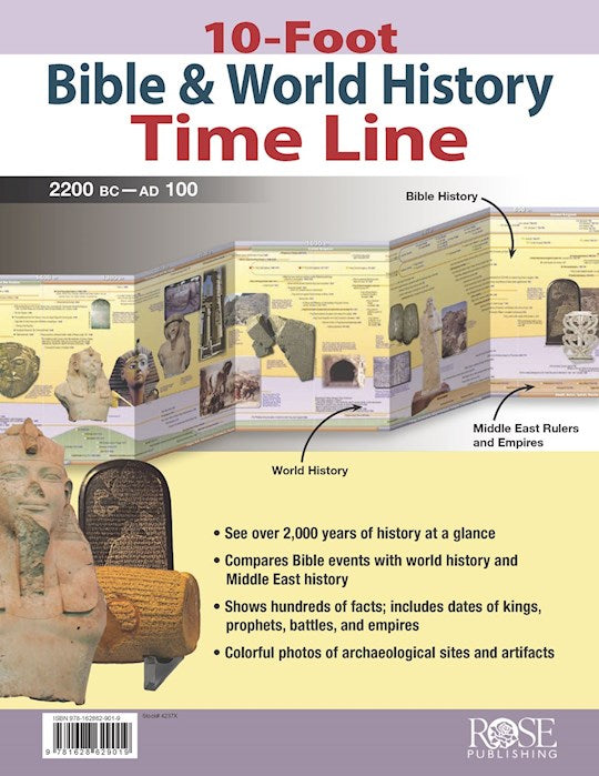 Chart-10 Foot Bible &amp; World History Time Line