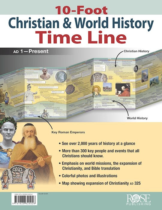 Chart-10 Foot Christian &amp; World History Time Line