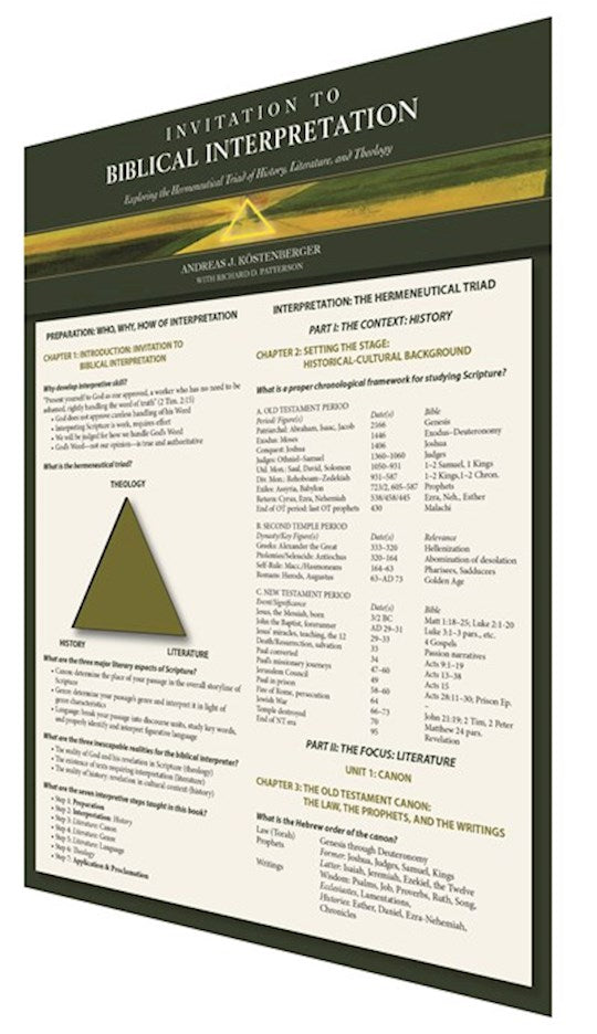 Invitation To Biblical Interpretation Study Guide Laminated Pamphlet