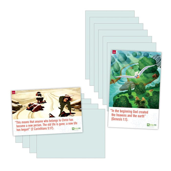 Dig In-Bible In One Year Bible Verse Posters (Set Of 12)